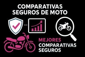 Tu gu&iacute;a en la jungla de los seguros &ndash; Seguros Online de Coche, Salud&hellip;. - Inxur - Tu gu&iacute;a en la jungla de los seguros