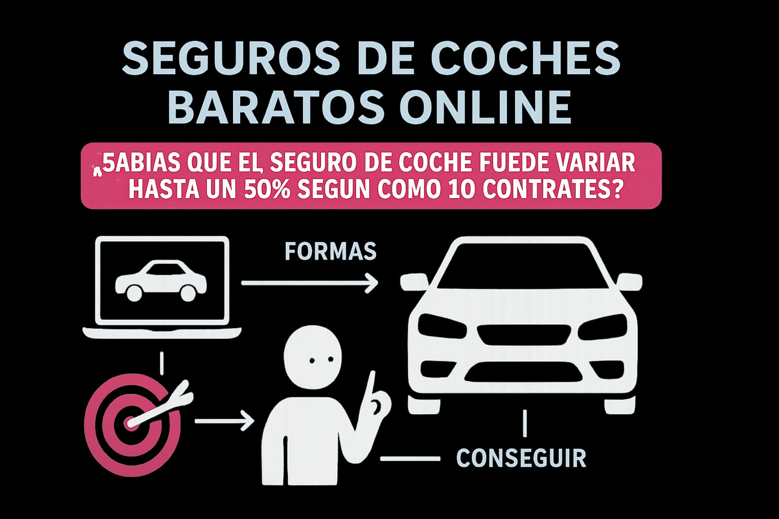 Seguros de Coche - Inxur - Tu gu&iacute;a en la jungla de los seguros