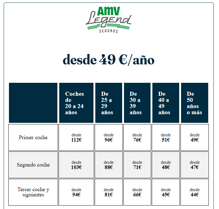 promesa de contratación