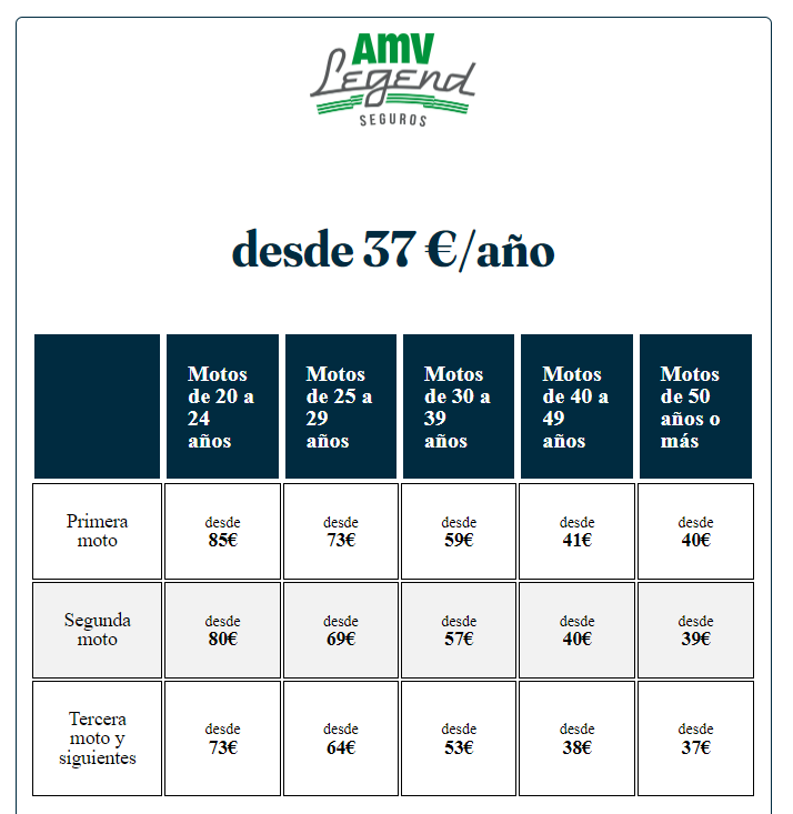 promesa de contratación