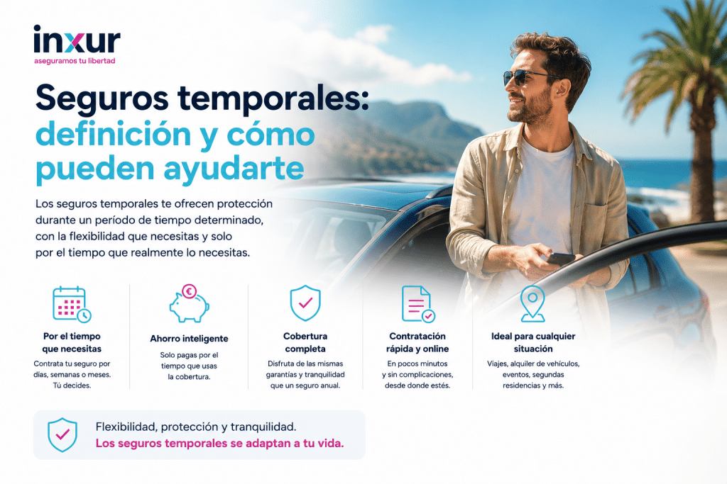 Seguros Temporales Definición Qué Son y Cómo Funcionan en la Práctica