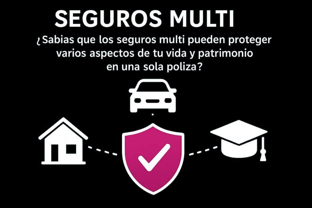 Guía Esencial de Seguros Multi: Todo lo Que Debes Saber 2026 - Inxur - Tu guía en la jungla de los seguros